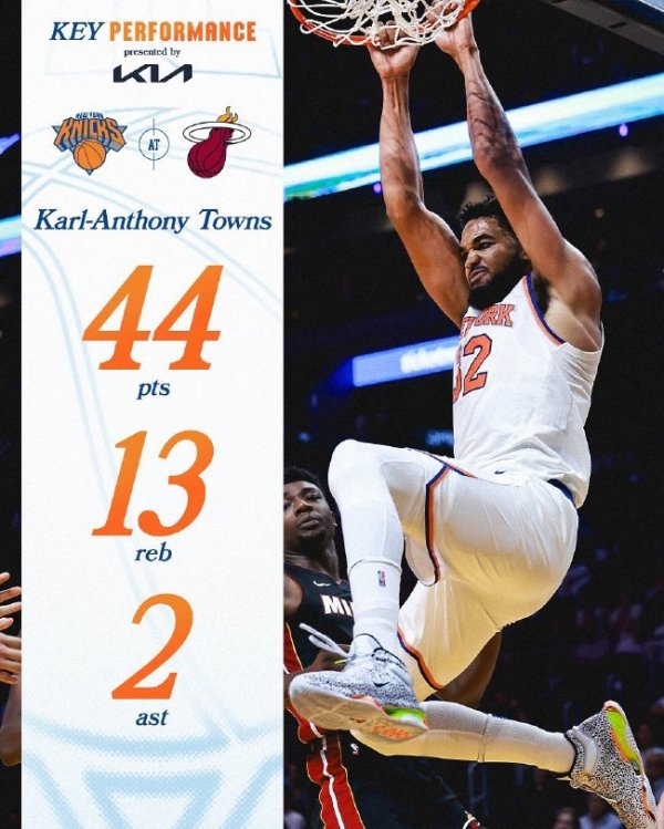 九游会 唐斯爆砍44分尼克斯力克热火 黄蜂险胜猛龙