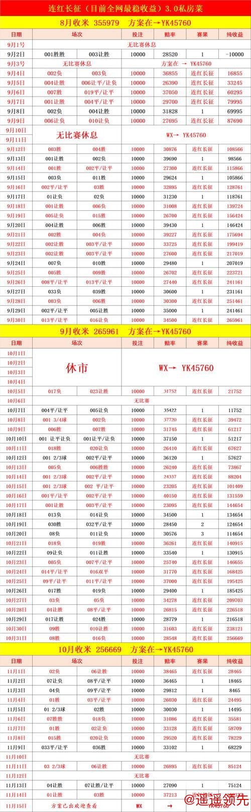 2026世界杯预测安卓应用分析