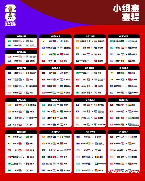 2026世界杯预测安卓应用分析