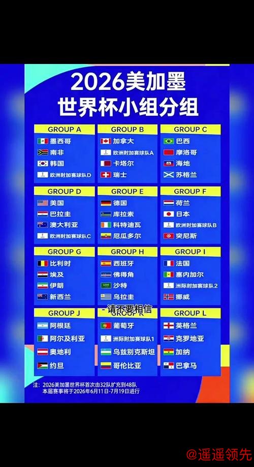 2026世界杯预测全面解析